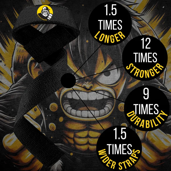 Muscleape Weight Lifting Straps Wrist Supporter For Gym. Gym Accessories Men & Women. Wrist Strap For Gym With Wrist Support.Deadlift Strap Weightlifting Straps For Grip Gym Straps For Weight Lifting | Powerlifting | Muscleape